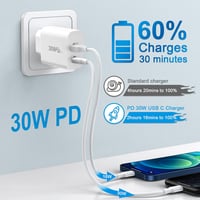 cshare 30W USB-C Gyorstöltő PD 3.0 PPS Technológiával - 2 Portos Töltő Google Pixel, iPhone, Samsung Készülékekhez 2m Kábellel 4