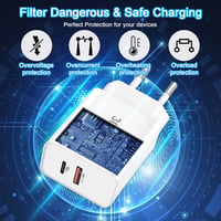 cshare 30W USB-C Gyorstöltő PD 3.0 PPS Technológiával - 2 Portos Töltő Google Pixel, iPhone, Samsung Készülékekhez 2m Kábellel 5