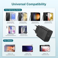 cshare 45W GaN USB-C Gyorstöltő Samsung S24 Ultra/S24+/S23/S22 Készülékekhez - PPS PD3.0 Technológia, 2m 5A Kábellel, Fekete 7