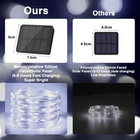cshare Napelemes Fényfüzér 10m 100 LED - Réz Drót, Hideg Fehér, 8 Világítási Mód, Időzítő, IP65 Vízálló, Kültéri-Beltéri Dekoráció Kertbe, K 6