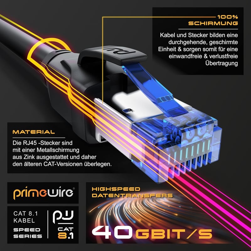 CSL-Computer 20m CAT 8.1 S/FTP árnyékolt hálózati kábel 40 Gbps Ethernet