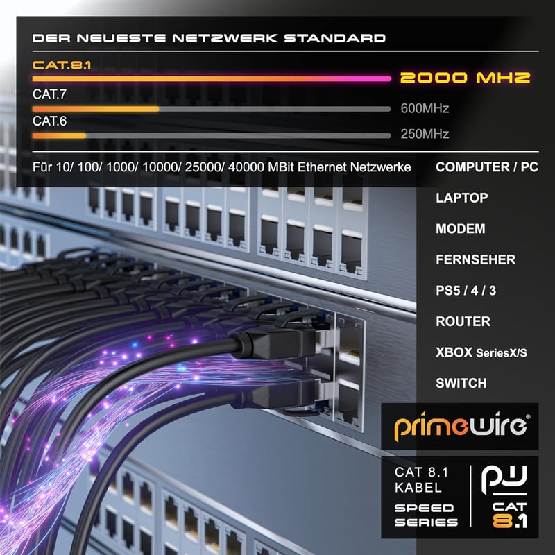 CSL-Computer 20m CAT 8.1 S/FTP árnyékolt hálózati kábel 40 Gbps Ethernet