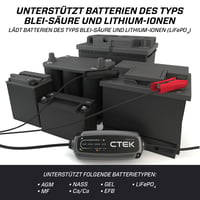 Nabíjačka batérií CTEK CT5 Power Sport – 12 V, LiFePO4/AGM/lítium-iónová 4