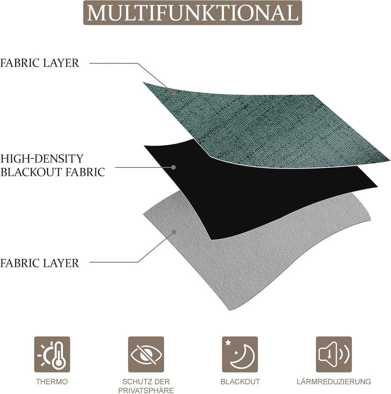 CUCRAF 100% Blackout Linen Szövetű Sötétítő Függöny Erdőzöld 214x132cm 2db