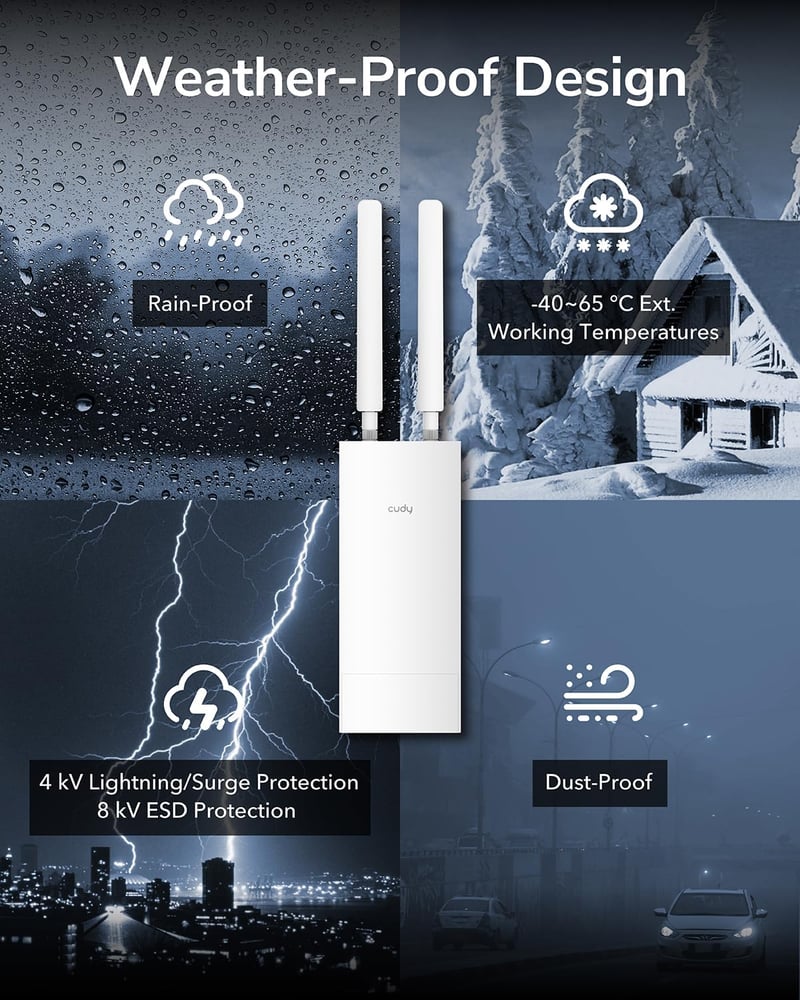 Cudy RE1200 Kültéri WiFi Erősítő, Access Point, Router, PoE Táplálás, Villámvédelem