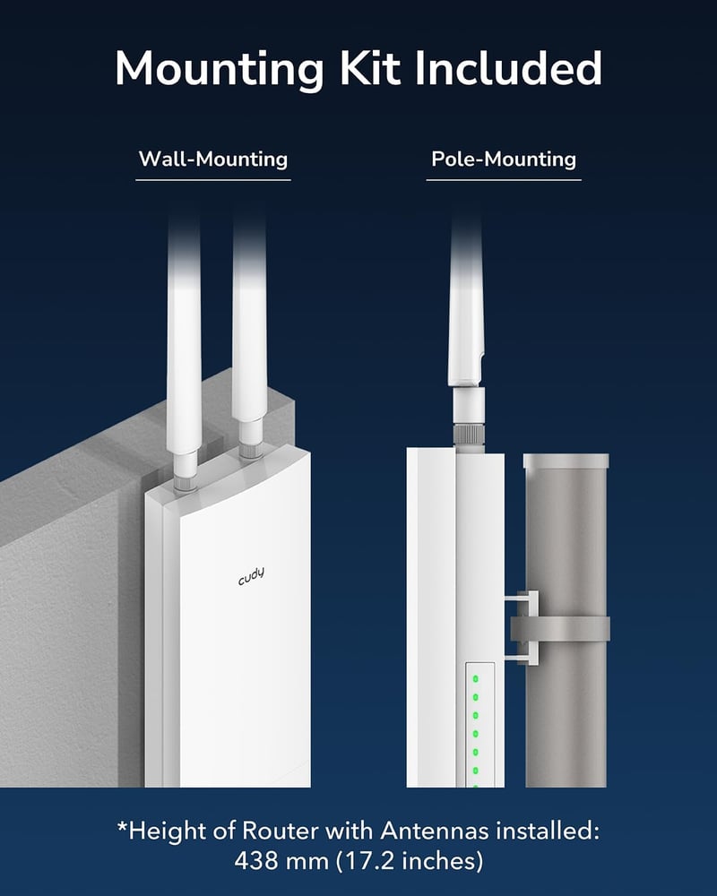 Cudy RE1200 Kültéri WiFi Erősítő, Access Point, Router, PoE Táplálás, Villámvédelem
