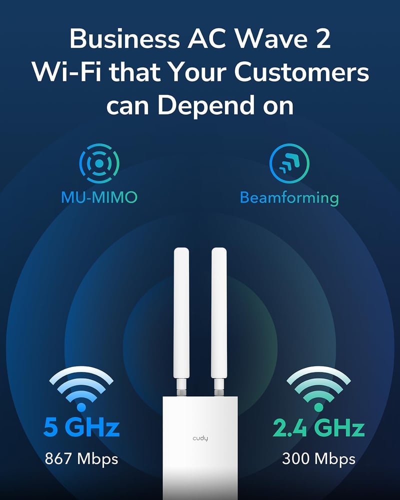 Cudy RE1200 Kültéri WiFi Erősítő, Access Point, Router, PoE Táplálás, Villámvédelem