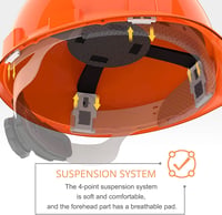 CUKUGUARD 3-v-1 lesnícka ochranná prilba pre motorové píly s ochranou tváre, ochranou sluchu a štítom, EN397, žltá, nastaviteľná, odolná voči nárazom 3