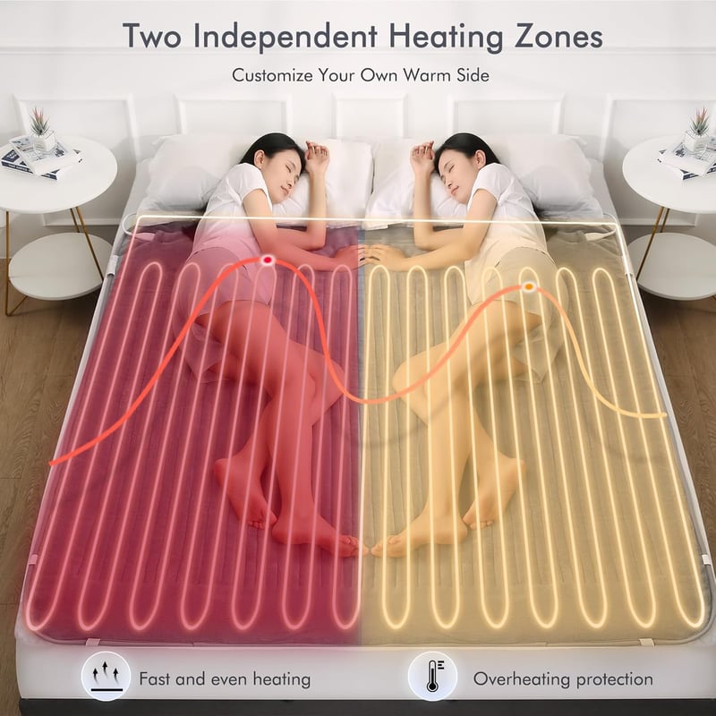 CURECURE Elektromos Ágymelegítő 160x140cm Kétágyas Ágyhoz 2 Zónás Termosztáttal