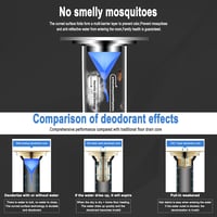Cutefly Szilikon Padlólefolyó Szett 4db - Bűzzár Funkcióval, 41-46mm Csőátmérőhöz, Rovar és Szagmentes Fürdőszobai Zuhanylefolyó, Ezüst-Kék 4