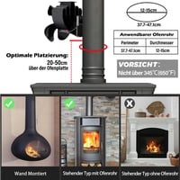 CWLAKON Mágneses Kályha Ventilátor Hőmérővel, Áramszükséglet Nélküli Kandallóventilátor 4