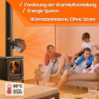 CWLAKON Mágneses Kályha Ventilátor Hőmérővel, Áramszükséglet Nélküli Kandallóventilátor 2