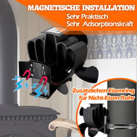 CWLAKON Mágneses Kályha Ventilátor Hőmérővel, Áramszükséglet Nélküli Kandallóventilátor 3