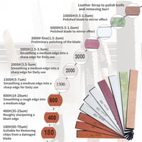 CWOVRS Professzionális Késélező Rendszer Fix Szögű Gyors Kioldású Kés Fenő Készlet Csiszolószerszám Konyhai Eszköz 9+1 Darabos 6