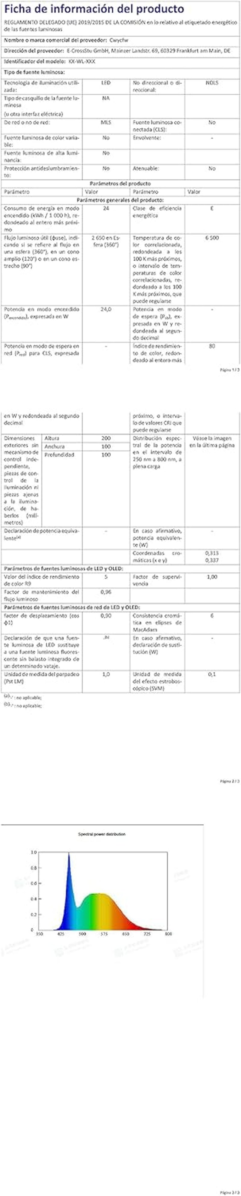 Cwycfw 24W LED fali lámpa kültéri/beltéri IP65 vízálló 4000K természetes fehér 2db