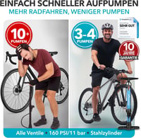 CYCLEHERO Kerékpár Pumpa Nyomásmérővel - Összes Szelep Típushoz 2