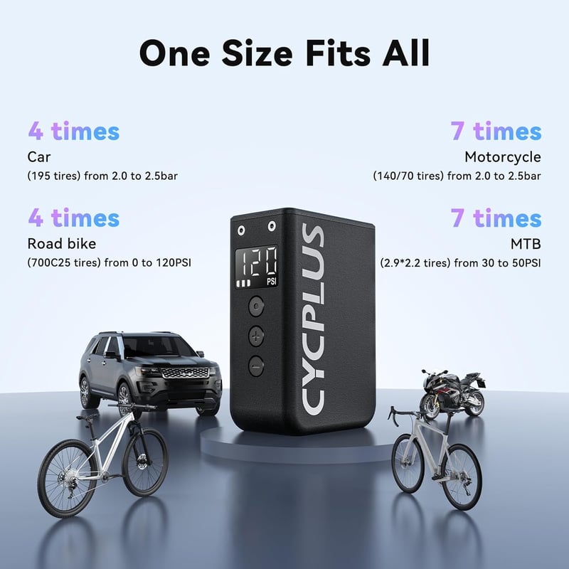 CYCPLUS AS2 Pro Max vezeték nélküli kerékpár pumpa 120 PSI, automata leállítás, Presta és Schrader szelep