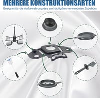 Cyeehxin Thermomix TM6 Kiegészítő Tartó 4