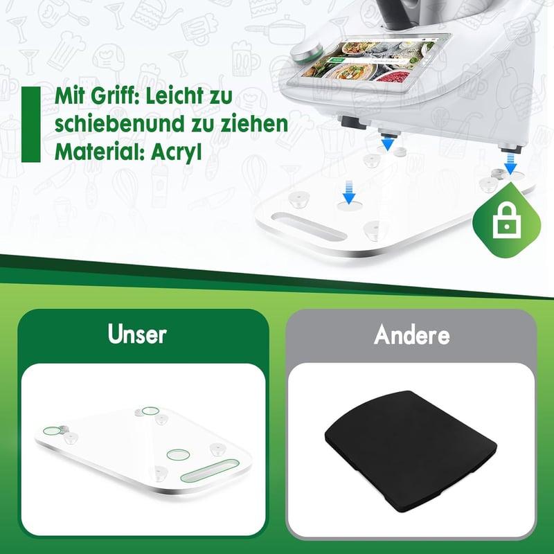 Cyeehxin TM6 csúszótábla Vorwerk TM5 TM6 processzorhoz átlátszó