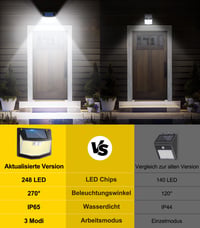 Lampă solară de exterior CZHHMART cu senzor de mișcare – Reflector solar cu 248 LED-uri pentru grădină, terasă, intrare 6