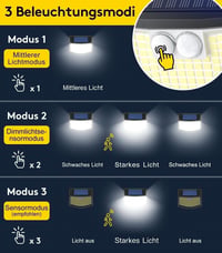 Lampă solară de exterior CZHHMART cu senzor de mișcare – Reflector solar cu 248 LED-uri pentru grădină, terasă, intrare 3