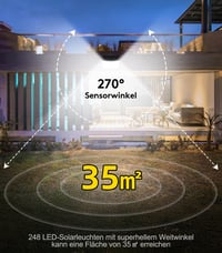 Lampă solară de exterior CZHHMART cu senzor de mișcare – Reflector solar cu 248 LED-uri pentru grădină, terasă, intrare 7