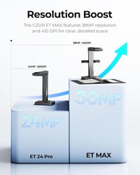 CZUR ET Max 38MP Könyvszkennelő A3 Formátum Lézeres Lapítás OCR 180+ Nyelv 3