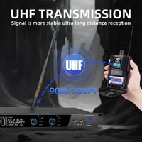 D Debra Audio PRO ER-202 UHF Dupla Csatornás Vezeték Nélküli Fülmonitor Rendszer Adóval és Vevővel Színpadra, Stúdióba, Zenészeknek 3