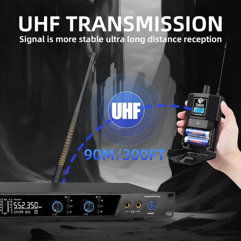 D Debra Audio PRO ER-202 UHF Dupla Csatornás Vezeték Nélküli Fülmonitor Rendszer Adóval és Vevővel Színpadra, Stúdióba, Zenészeknek