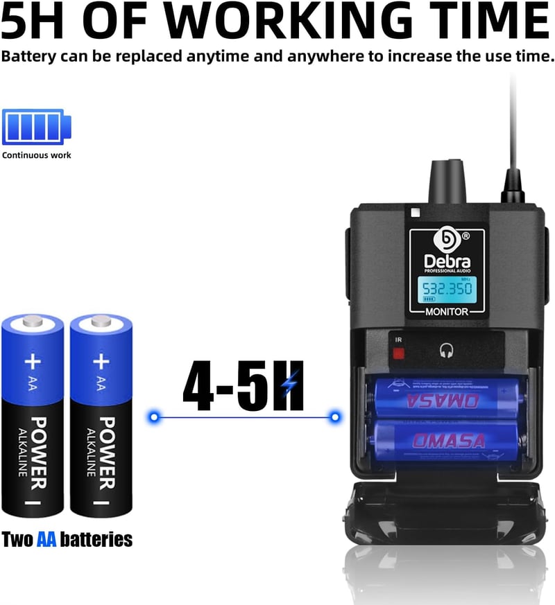 D Debra Audio PRO ER-202 UHF Dupla Csatornás Vezeték Nélküli Fülmonitor Rendszer Adóval és Vevővel Színpadra, Stúdióba, Zenészeknek