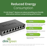 8-portový gigabitový prepínač D-Link DGS-108 Layer 2 – prenos dát 2000 Mbit/s, bez ventilátora, kovové vyhotovenie, čierny 2