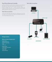 USB 2.0 rozbočovač D-Link DUB-H7 – 7-portový 6