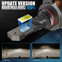 D-Lumina 9012/HIR2 LED fényszóró izzó 160W 30000LM - Canbus hibamentes, 6500K, 500% fényerő, rézcső hűtéssel, 2 db 2