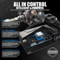 D-Lumina 9012/HIR2 LED fényszóró izzó 160W 30000LM - Canbus hibamentes, 6500K, 500% fényerő, rézcső hűtéssel, 2 db 9