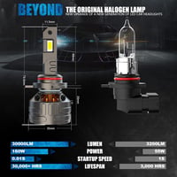 D-Lumina 9012/HIR2 LED fényszóró izzó 160W 30000LM - Canbus hibamentes, 6500K, 500% fényerő, rézcső hűtéssel, 2 db 3