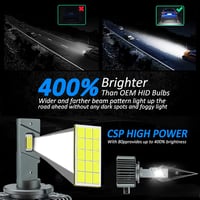 D-Lumina D1S LED Autó Fényszóró Izzó - 90W 18000LM, Canbus Hibamentes, HID Xenon Helyettesítő, Plug and Play, 2 db 2