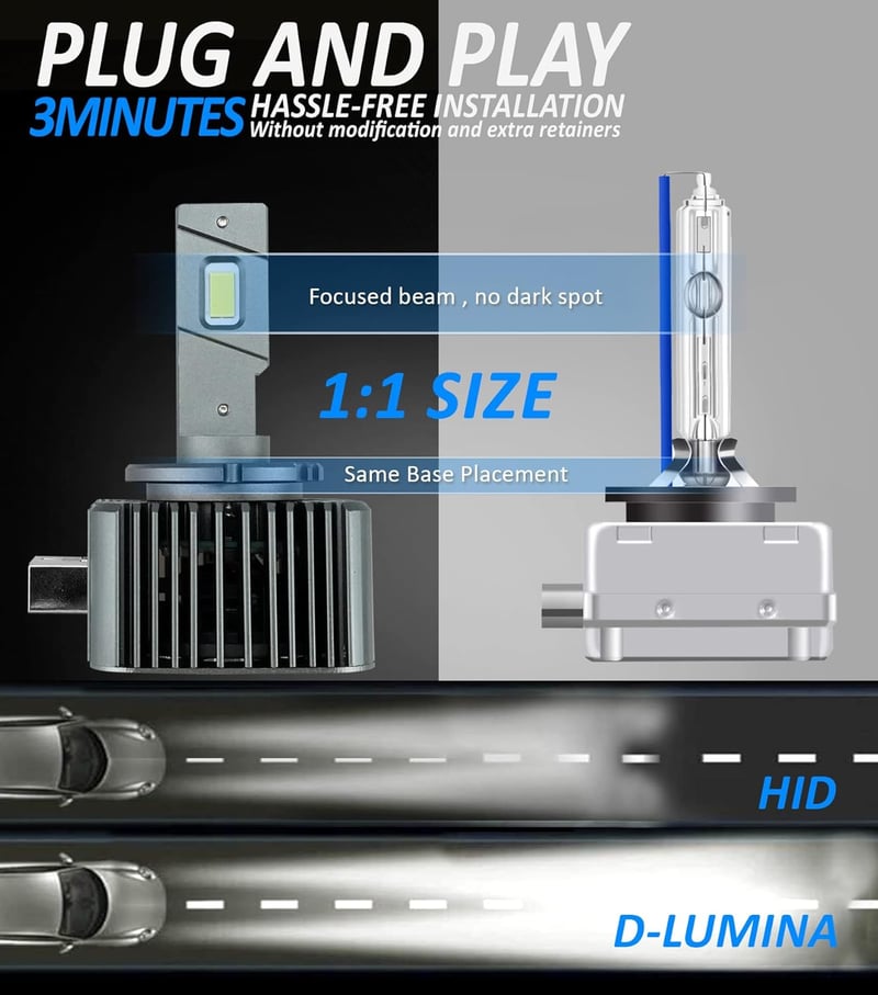 D-Lumina D1S LED Autó Fényszóró Izzó - 90W 18000LM, Canbus Hibamentes, HID Xenon Helyettesítő, Plug and Play, 2 db