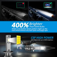D-Lumina H1 LED Izzó 100W 16000LM Halogén Helyettesítő Autó Fényszóró 12V-18V 2db 2