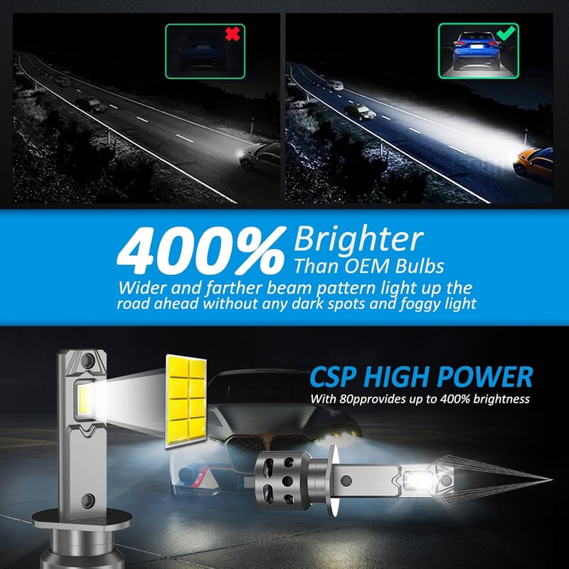 D-Lumina H1 LED Izzó 100W 16000LM Halogén Helyettesítő Autó Fényszóró 12V-18V 2db