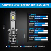 D-Lumina H1 LED Izzó 100W 16000LM Halogén Helyettesítő Autó Fényszóró 12V-18V 2db 5