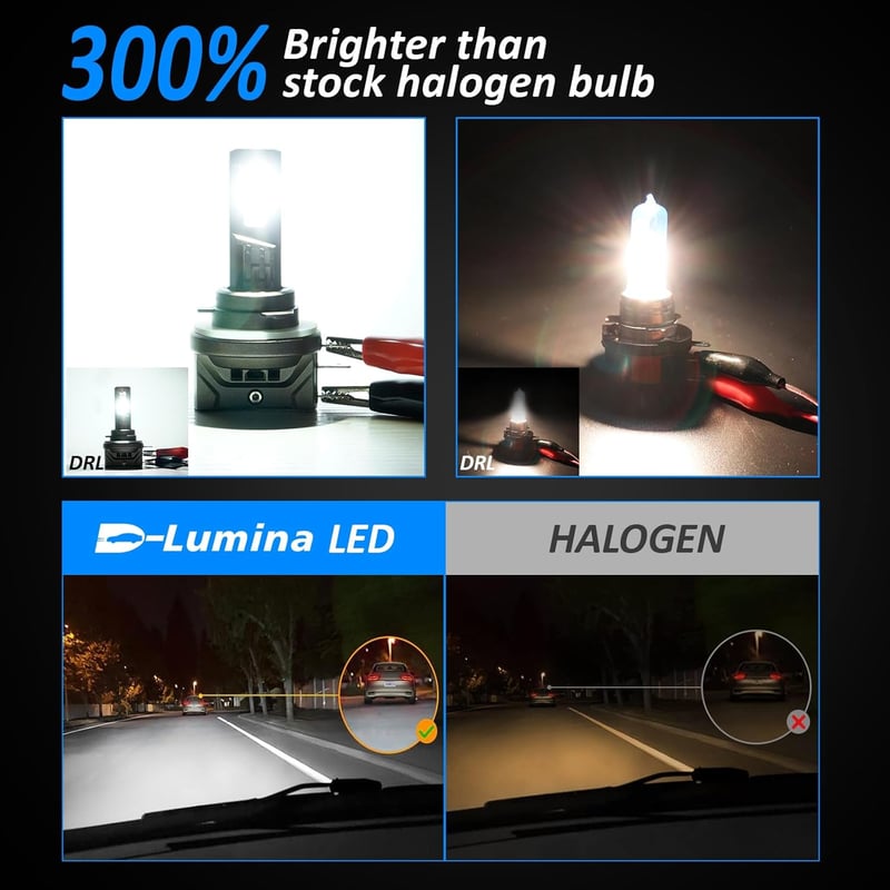 D-Lumina H15 LED Canbus Izzó 55W 10000lm 6000K Fehér Fényszóró Szett Seoul CSP Chippel, 50000 Órás Élettartam, 2 db
