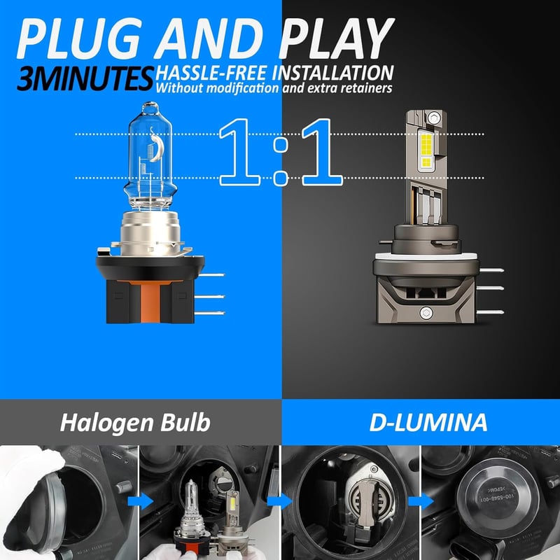 D-Lumina H15 LED Canbus Izzó 55W 10000lm 6000K Fehér Fényszóró Szett Seoul CSP Chippel, 50000 Órás Élettartam, 2 db