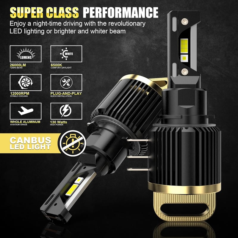 D-Lumina H15 LED Fényszóró Izzó 130W 26000LM 6500K - Canbus Hibamentes Autó Lámpa Szett Hűtőventilátorral, 2db