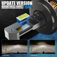 D-Lumina H4 LED Fényszóró Izzó 160W 30000LM - Canbus Hibamentes, 6500K Fehér, 500% Fényerő, Rézcső Hűtés, 2 db 3