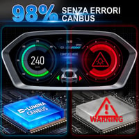 D-Lumina H7 LED Canbus Izzó 100W 16000LM 6500K Hideg Fehér Halogén Helyettesítő 2db 5