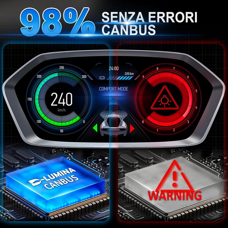 D-Lumina H7 LED Canbus Izzó 100W 16000LM 6500K Hideg Fehér Halogén Helyettesítő 2db