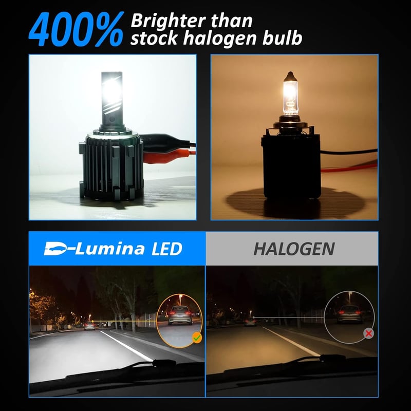 D-Lumina H7 LED fényszóró izzó Volkswagen, Mercedes modellekhez, autóspecifikus adapterekkel, 100W 10000LM 6000K fehér, 2db