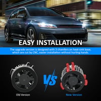 D-Lumina H7 LED fényszóró izzó Volkswagen, Mercedes modellekhez, autóspecifikus adapterekkel, 100W 10000LM 6000K fehér, 2db 5