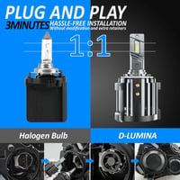 D-Lumina H7 LED fényszóró izzó Volkswagen, Mercedes modellekhez, autóspecifikus adapterekkel, 100W 10000LM 6000K fehér, 2db 2