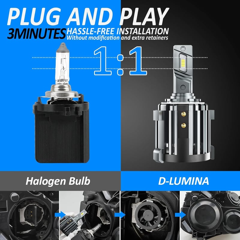 D-Lumina H7 LED fényszóró izzó Volkswagen, Mercedes modellekhez, autóspecifikus adapterekkel, 100W 10000LM 6000K fehér, 2db